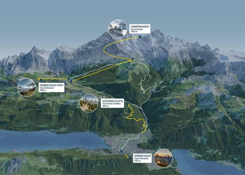 Jungfrau: Travel Pass for 3 to 8 Days - A pass for the Jungfrau rail web