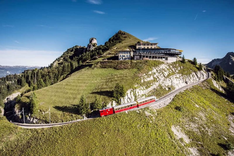 Jungfrau: Travel Pass for 3 to 8 Days - What the Jungfrau Travel Pass includes, and what to watch for