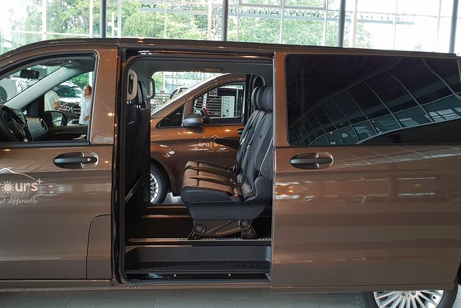 Private Transfer from Grindelwald to Zurich Airport - Family and Winter Gear Notes That Can Save You Money and Effort