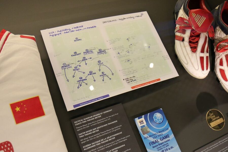 Zurich: FIFA Museum Entry Ticket - Should you book the FIFA Museum entry ticket in Zurich?