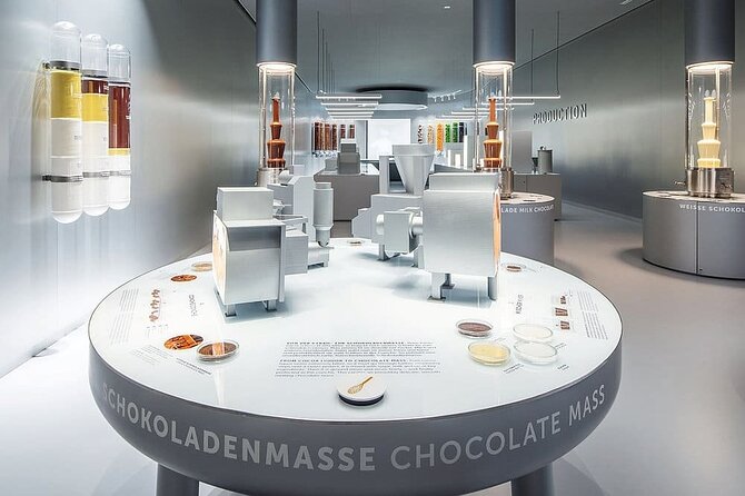 Zurich Lindt Home of Chocolate Museum Entry Ticket - Who this ticket suits best, and who might want a different plan